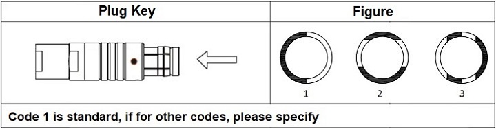 circular connector  no nut.jpg