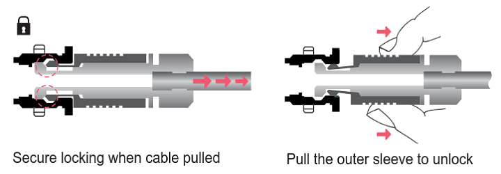 self lock connector.png