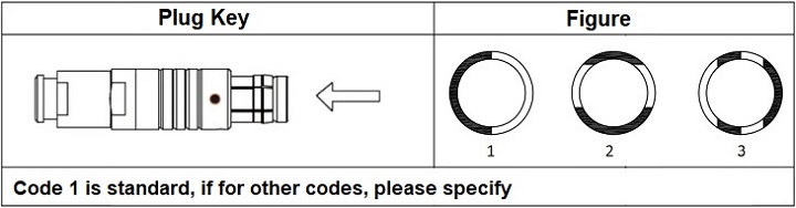circular connector.jpg